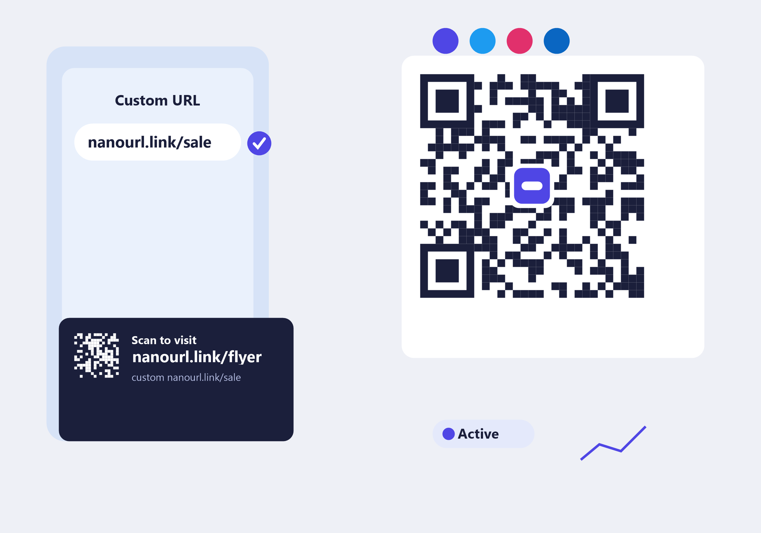 NanoURL interface showing a branded short link and dynamic QR codes for print